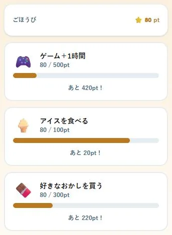 お子さま画面に表示される、ポイントの進み具合の例